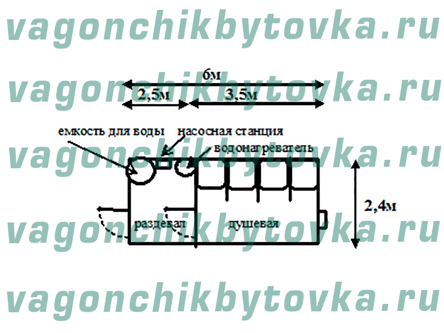 Душевая из бытовки 6м